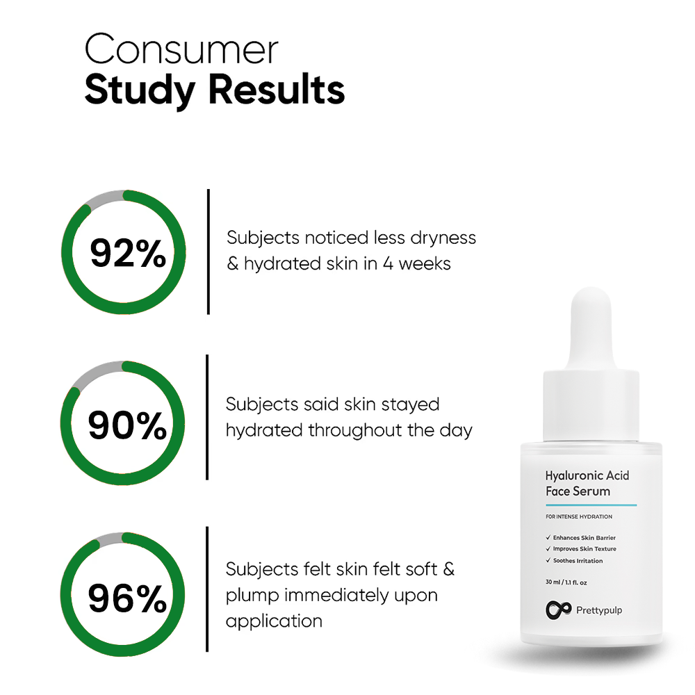 Prettypulp 2% Hyaluronic Acid + PGA Serum 30ml