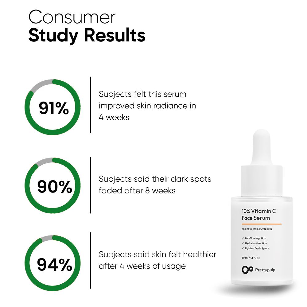 Prettypulp 10% Vitamin C Face Serum 30ml