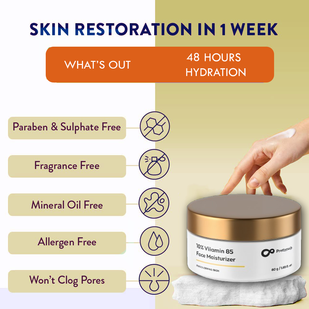 Prettypulp Vitamin B5 Face Moisturizer 50ml