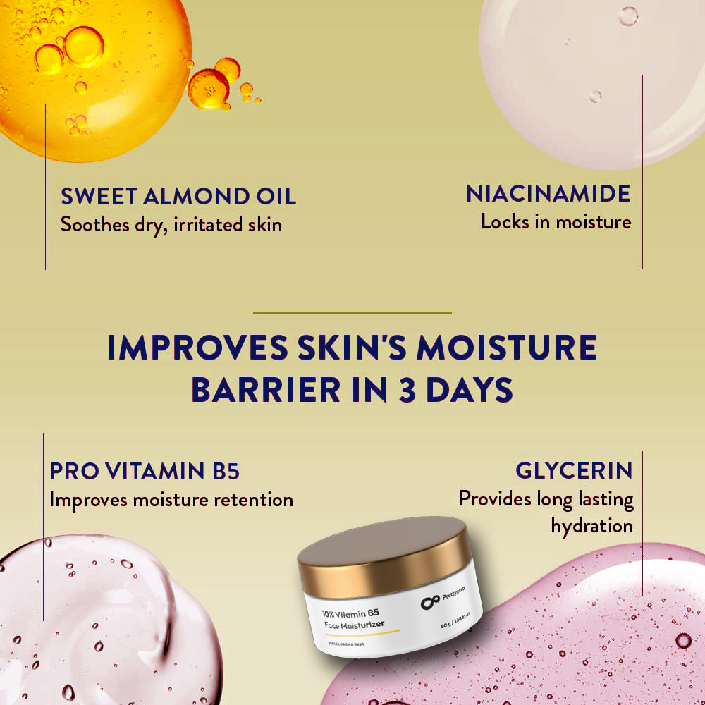 Prettypulp Vitamin B5 Face Moisturizer 50ml